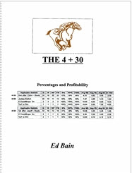 4 + 30 Percentages & Profitability Downloadable PDF